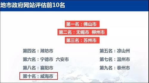 全国最准的算命网站:权威测评2023全国十大高准算命网站排名及选站指南