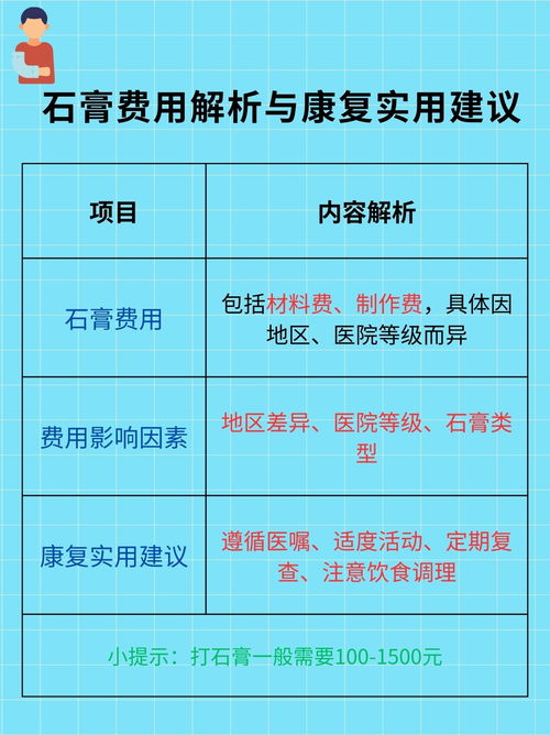 男科检查一套多少钱:男科检查一套多少钱?费用解析与健康建议