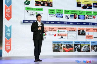 李开复:CEO将成为AI总指挥,未来将出现一人独角兽公司