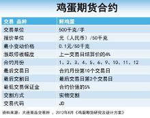 为啥湿疹一抹激素药膏就好:揭秘湿疹药膏的快速治愈真相