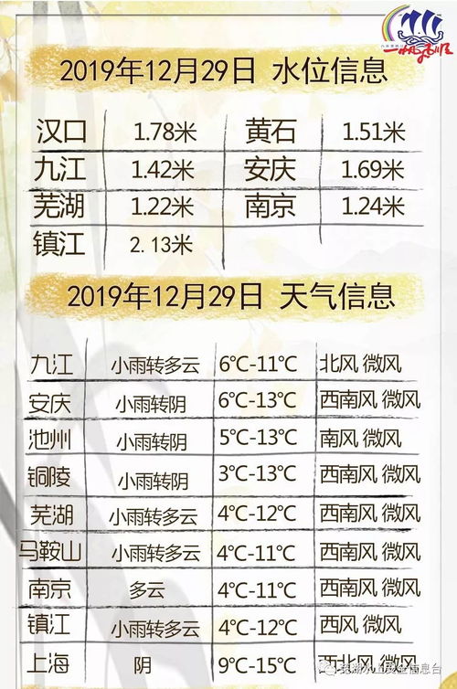 2019年12月26日五行穿衣:2019年12月26日五行穿衣指南,根据五行平衡能量,打造冬日健康穿搭