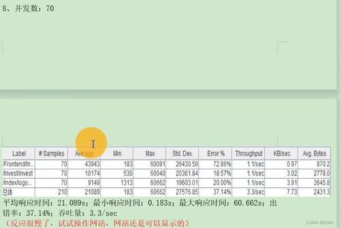 仓位管理技巧有哪些?