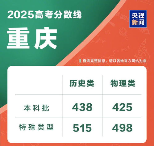 高考分数查询入口（高考分数查询入口河南）