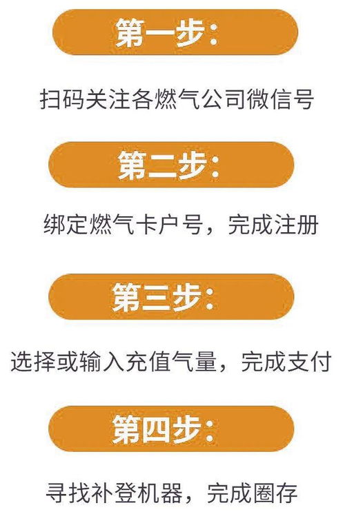 快速免费起名：三步搞定快速免费起名，手把手教你0成本打造独特品牌/宝宝/店铺名