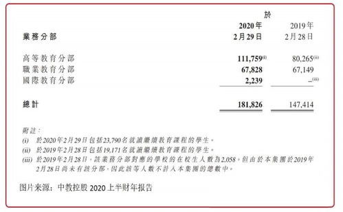一日三罚波及两券商，投行被立案追责，关联方5780万造假罚单余震未消