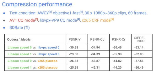 美名腾姓名测试：美名腾姓名测试，用科学算法解锁姓名能量场的现代解读