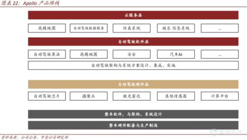 美名腾姓名测试：美名腾姓名测试，用科学算法解锁姓名能量场的现代解读