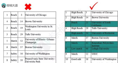 低分录取的学校（低分录取的学校有哪些）
