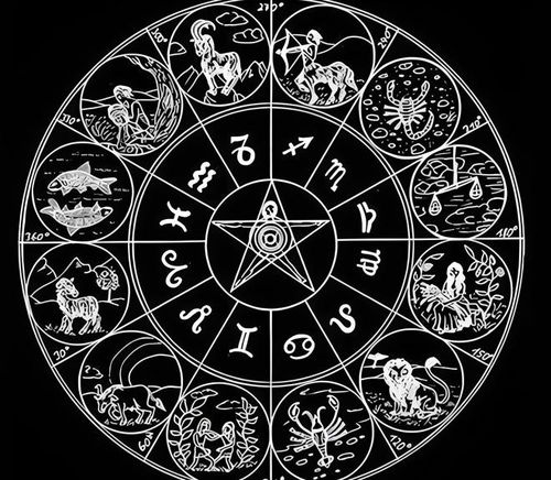 12星座分别是几月份：黄道十二星座完整对照表，2024年精准日期划分与星象解析