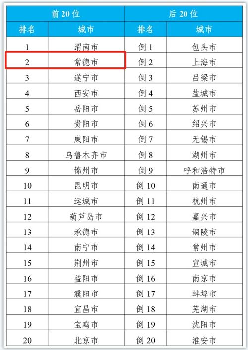 德阳职高排名前十名(德阳职高排名前十名官网查询) 德阳职高排名前十名(德阳职高排名前十名官网查询)