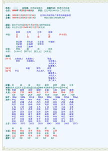 姻缘分析 结婚吉日怎么算：传统命理与现代科学，如何分析姻缘与选择结婚吉日