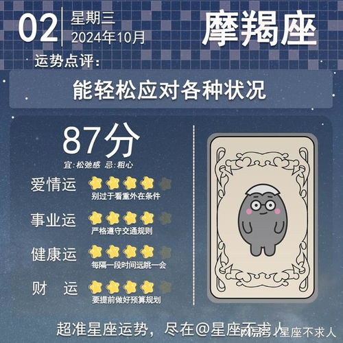 星座月份表查询运势:2024星座月份表查询指南,精准定位你的运势周期 星座月份表查询运势:2024星座月份表查询指南,精准定位你的运势周期