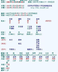 夫妻生辰八字配对测试免费：免费测命 夫妻生辰八字配对测试，科学测算姻缘匹配度，解锁幸福密码