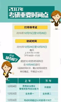 12月24日研究生考试（12月26,27研究生考试）