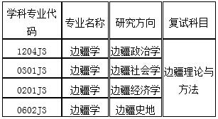 属猴的最佳配偶：属猴人的完美伴侣，智慧与幽默的碰撞，自由与责任的平衡
