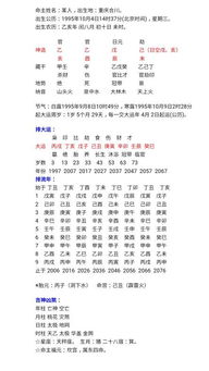 生辰八字测算姻缘免费：免费测算姻缘，生辰八字揭秘你的前世今生与命中良缘