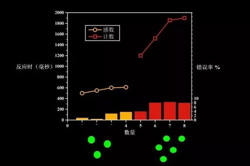 怎么才知道自己是什么星座：3步科学判断你的星座，从出生日期到专属星象解析指南