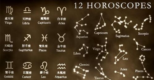 太阳 月亮 上升星座分别代表什么：太阳、月亮与上升星座，解读灵魂的三面镜子