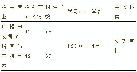 东北师范大学本科招生网（东北师大2025录取分数线）