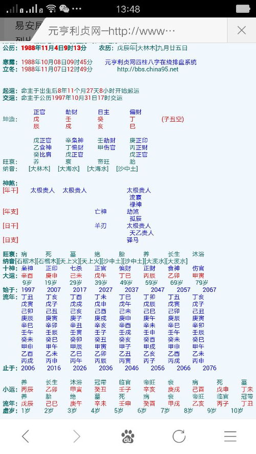 金牛座今日运势查询女：金牛座今日运势查询（女性版）务实与温柔并存的幸运日，这份指南助你把握机会！