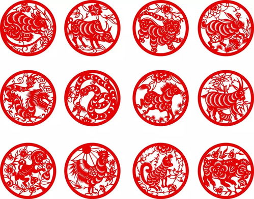 二生肖十二生肖:十二生肖,中国传统文化中的轮回与象征