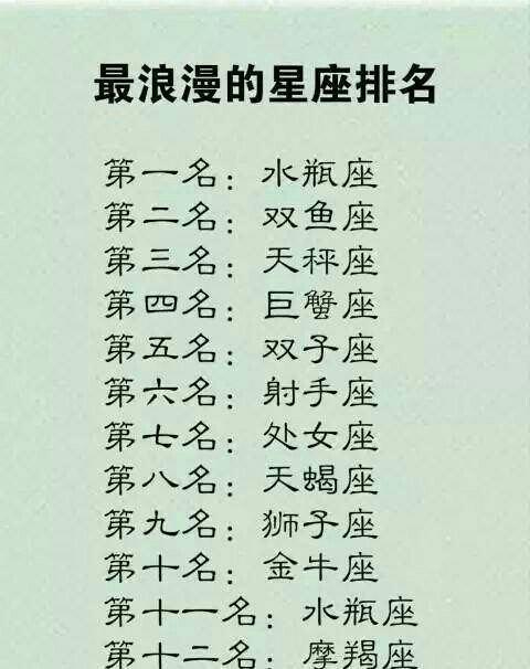 12星座最配的星座配对：12星座最配的星座配对，灵魂共鸣的星座组合大揭秘！