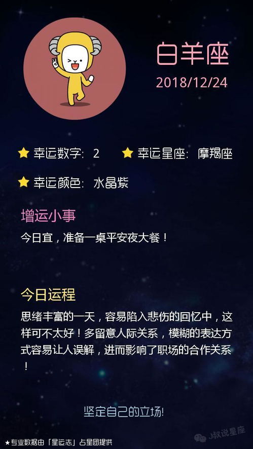 12月24号是什么星座：12月24号是什么星座？揭秘摩羯座的关键特质与节日关联