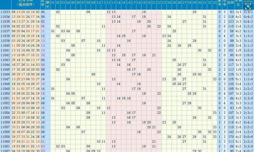 周易解梦七星彩大全查询:周易解梦与七星彩,揭秘梦境与彩票的神秘联系