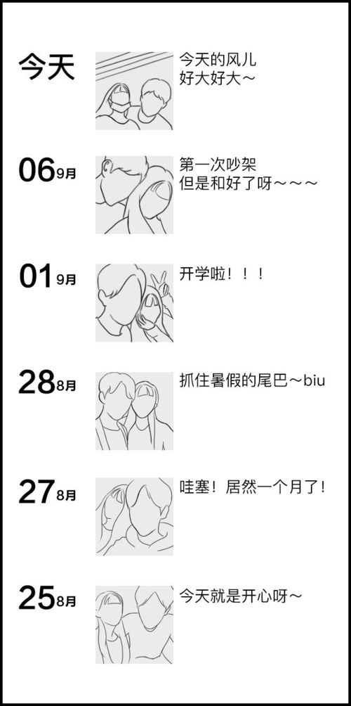 最准确男女姓名笔画差：姓名笔画性别差异，最准确的性别判断法则与科学依据