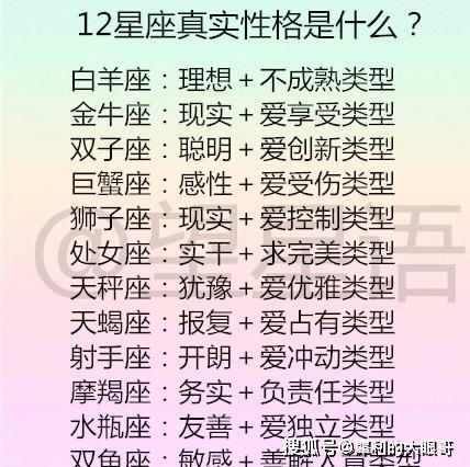 陶白白星座配对表：陶白白星座配对表准吗？揭秘12星座性格与爱情匹配公式