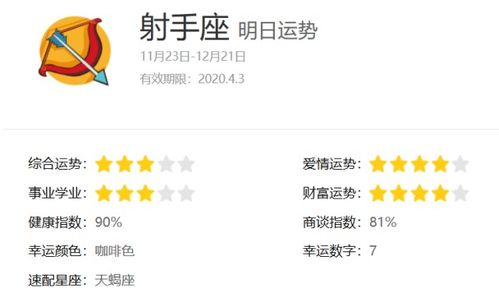 星座运势每日更新查询询：精准预测每日运势｜星座运势每日更新查询指南，解锁专属能量密码