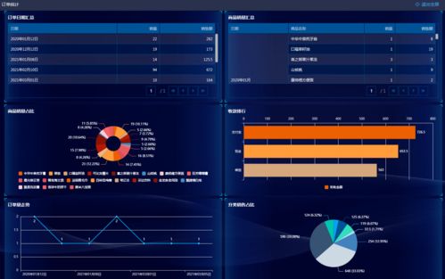 企业网页源码：企业网页源码，构建高效、专业企业网站的关键