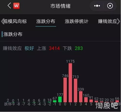 和讯投顾高璐明：突发！不降息了？有多大影响？