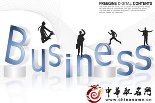 公司起名字打分免费测试：公司起名必看！免费在线测试工具如何快速评估名字价值？