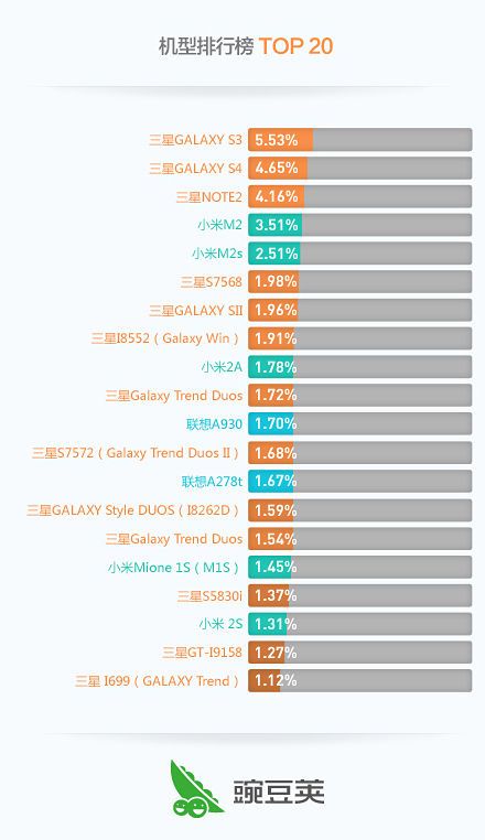 手机评估价格:手机评估价格全攻略,从参数到市场趋势,解锁理性购机密码