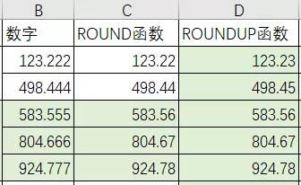 round函数的功能是什么:四舍五入到整数