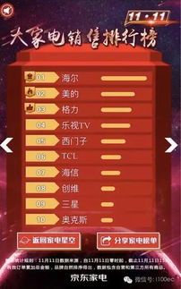 星座排行榜:2024年度星座排行榜,谁将稳居社交圈C位?揭秘十二星座影响力Top10