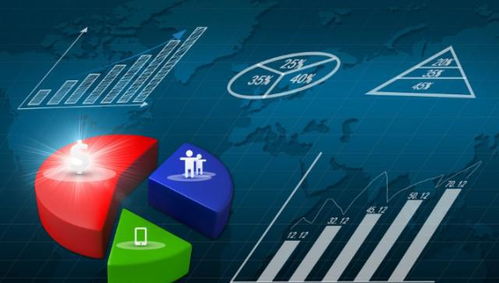 和讯投顾徐荣贵：尾盘对投资者至关重要