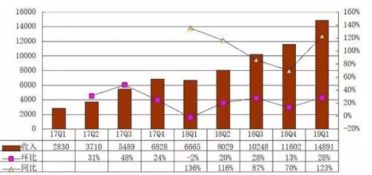 qq号卖号网站：QQ号卖号网站，暗流涌动的交易陷阱与安全指南