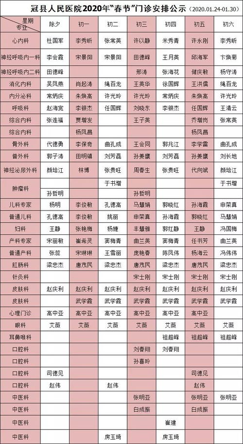 国际节日大全及时间一览表：国际节日大全及时间一览表，全球重要节日分类与历法速查指南