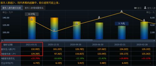 存储爆发，千亿龙头净利狂飙近20倍