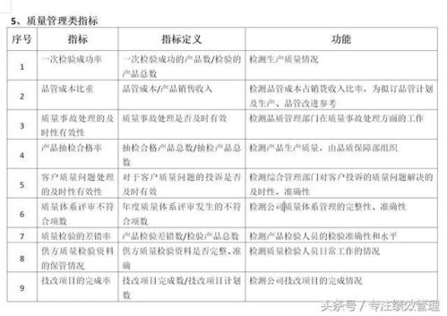 企业起名打分：企业起名打分，5大维度科学评估品牌名称价值与风险