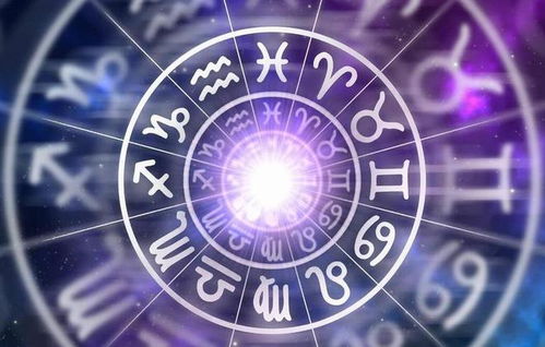 2024年十二星座运势：2024年十二星座运势全攻略，精准解析你的年度星运轨迹与成长机遇