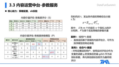 评估名字的分数：如何科学评估名字分数，从音形义到文化适配的全方位指南