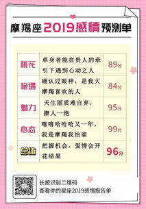 十二星座周运势最新：2023年12星座周运势精准预测12星座本周运势全解析（附幸运指南）