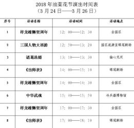 诸葛三字测算法：诸葛三字测算法，从三国智慧到现代大数据的预测革命