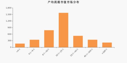10月31日多家A股公司利好公告汇总