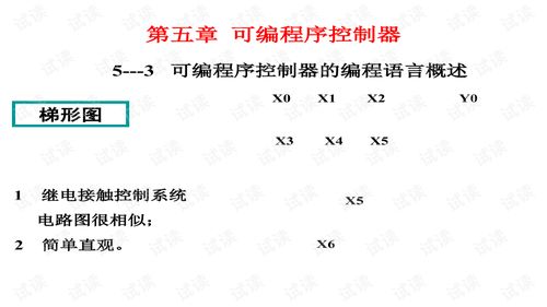 plc编程语言有哪些：PLC编程语言全解析，从入门到精通