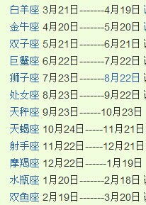 月亮星座表：月亮星座表，解锁你的情感基因与命运密码