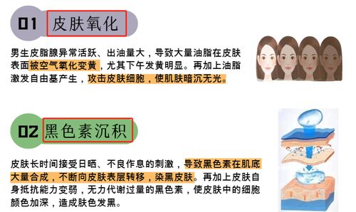 怎么样才能快速变白：科学焕白，由内而外，快速变白的高效方法与关键原则